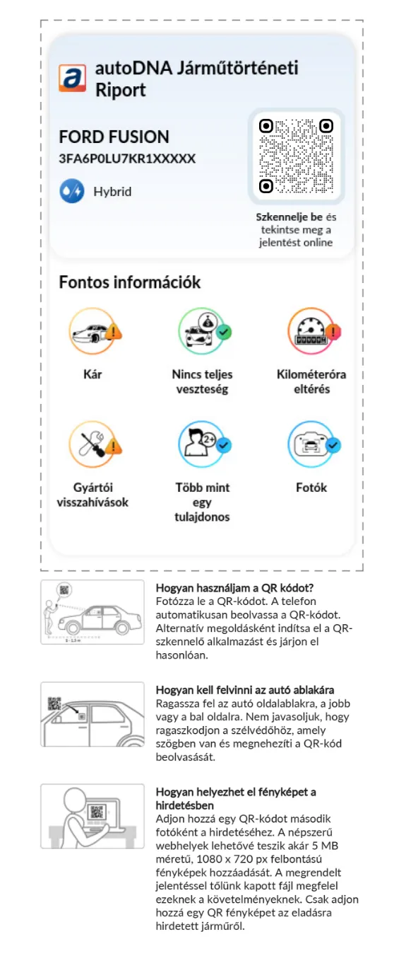 autoDNA Járműtörténeti Jelentés - QR kód