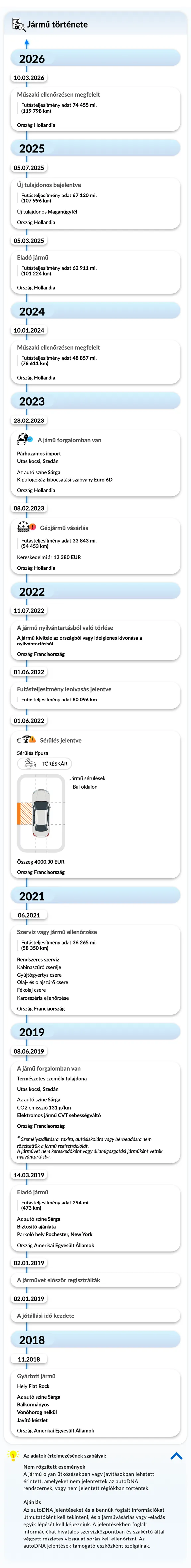 autoDNA Járműtörténeti Jelentés - járműtörténet