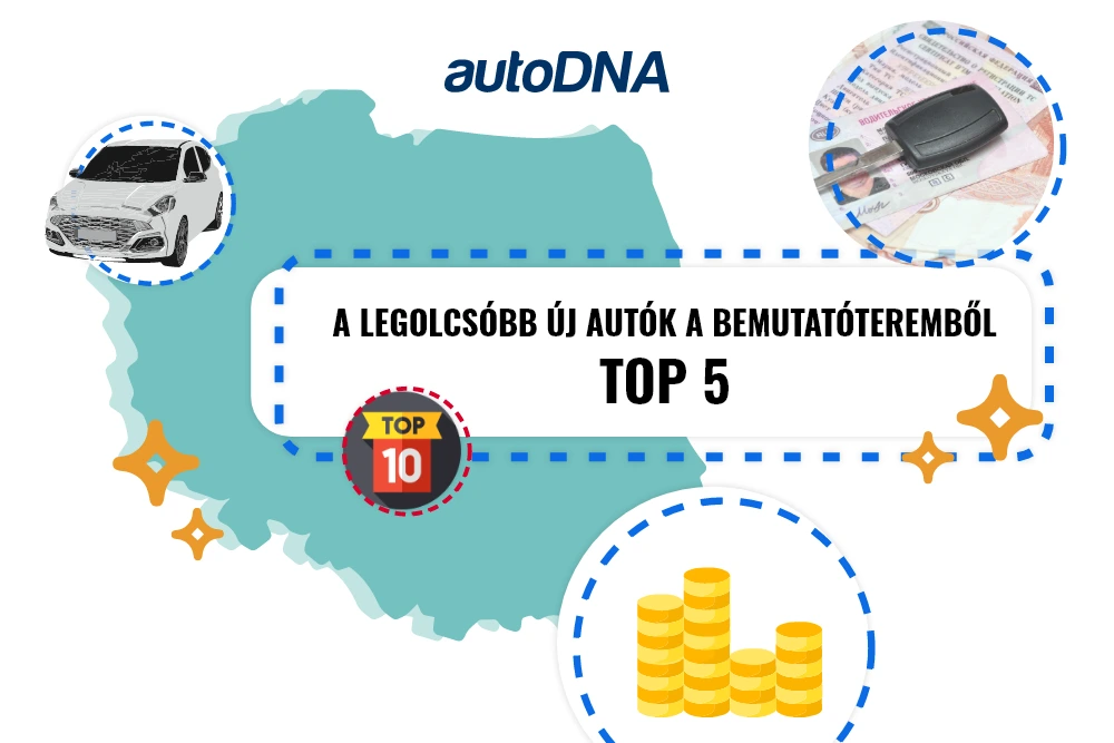 A legolcsóbb új autók a bemutatóteremből – TOP 5