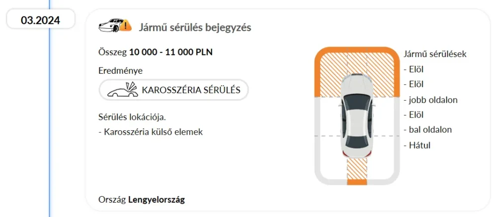 Interaktív navigáció az autoDNA Járműtörténeti Jelentésben Interaktív navigáció az autoDNA Járműtörténeti Jelentésben